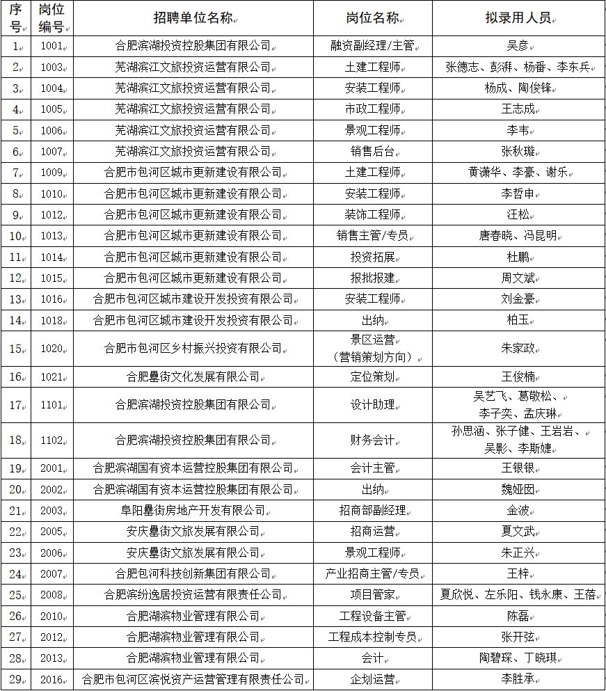 亿万28官网-追求健康,你我一起成长