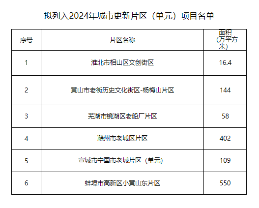 亿万28官网-追求健康,你我一起成长