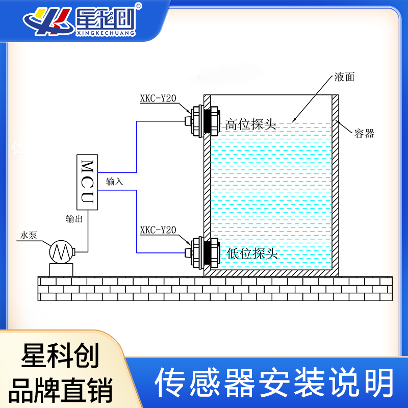 首页| CA88集团中国唯一官方网站